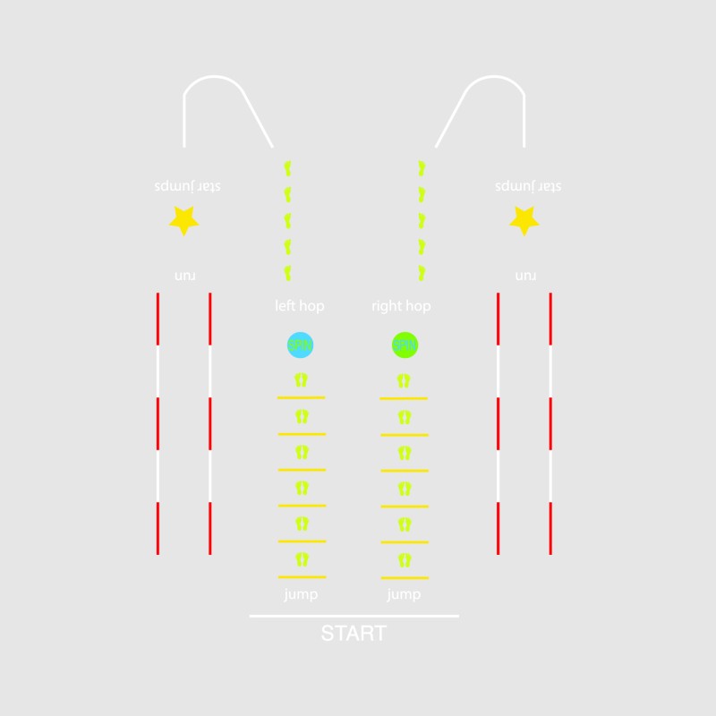 Dual Adventure Trail