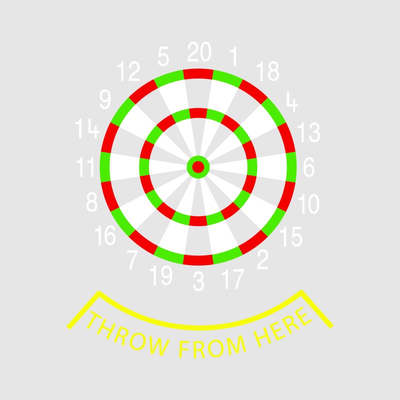 Dartboard 