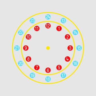 Floor Games